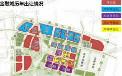 2018年广州市要重点抓好白鹅潭产业金融服务创新区的建设