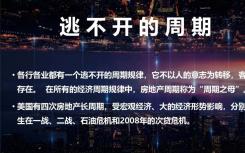 在所有的经济周期规律中 房地产周期称为“周期之母”