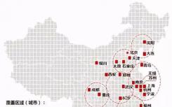 2018年上半年楼市风起云涌 充斥着诸多不确定性