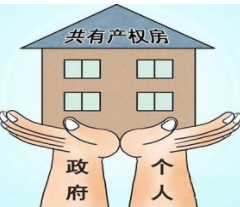 共有产权住房是近年来我国在推进住房供给侧结构性改革