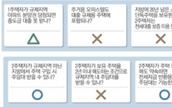 韩国2住宅者 在家处理的约定时可以随意对待吗
