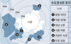 韩国9月发表公共宅地时 在绿色地带上有一大笔钱 