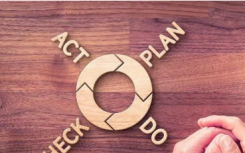 丰田公司日常生产中都引用了PDCA循环工作法