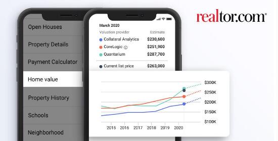 Realtor com现在提供三种房屋估价选择