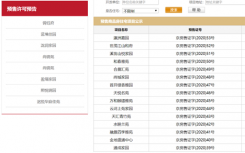 根据北京市住房官网消息 近期多个项目获得预售许可预告