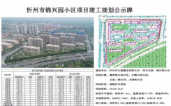 锦兴园小区竣工规划公示牌已经公布