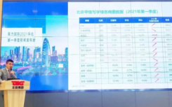 北京商办市场在2021年第一季度迎来了强势的开门红