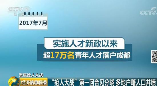 海南吸引人才放大招：购房不受限 租房有补贴