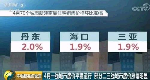 在炒房客的席卷下，丹东市政府被迫在5月14日深夜紧急出台楼市调控政策，《关于促进我市房地产市场平稳健康发展的意见》。