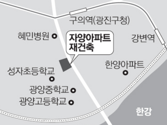 韩国江北第一次重建负担金成员人均320万韩元