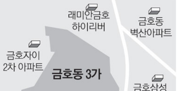 首尔一个单独的城东区锦湖洞3街 时隔5年重新启动再开发
