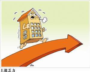 房价涨幅明显放缓是约束性政策减少的最主要原因