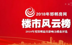 2018年邯郸房网楼市风云榜评选活动开始