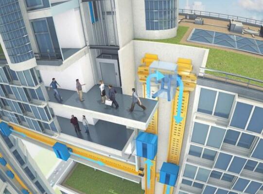 新的电梯将帮助澳大利亚城市达到新的高度