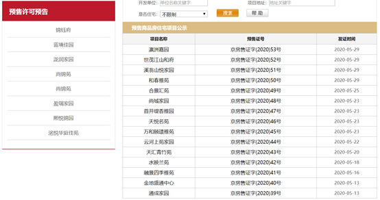 根据北京市住房官网消息 近期多个项目获得预售许可预告