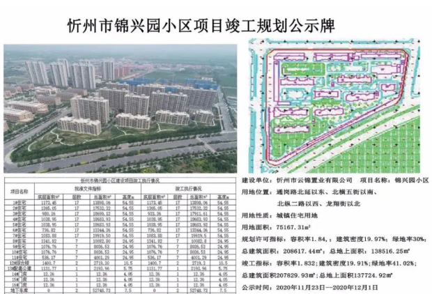 锦兴园小区竣工规划公示牌已经公布