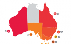澳大利亚2020年最受欢迎的房屋卖家