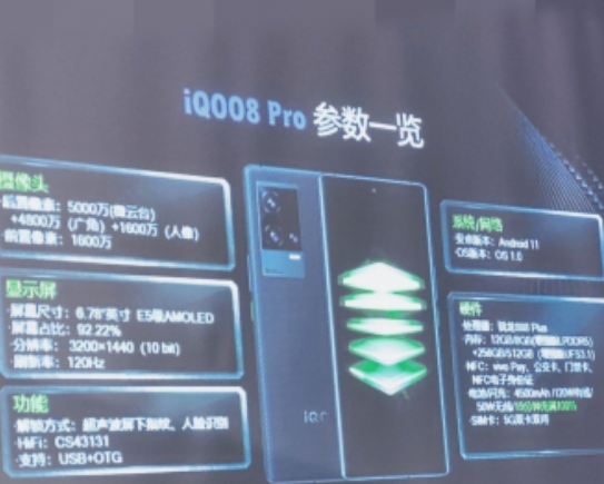 官方海报透露了iQOO 8 Pro智能手机的规格