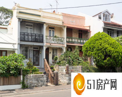 在养老金购买投资房产之前您需要了解什么