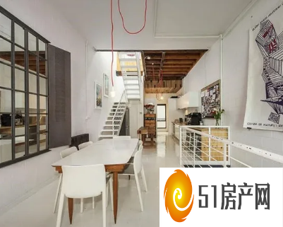 如何在世界上最酷的街区租房