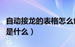 自动接龙的表格怎么创建（微信群聊接龙表格是什么）