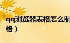 qq浏览器表格怎么制作（QQ浏览器怎么做表格）