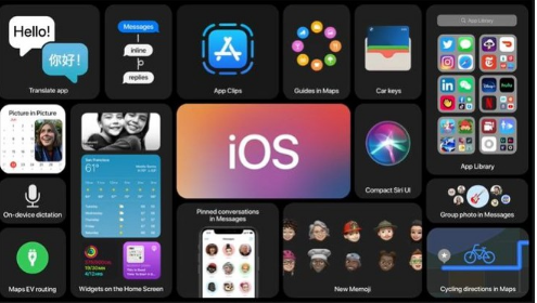 苹果推送 iOS 15.2与watchOS 8.3 新功能