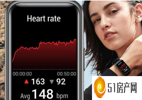华为Watch D将采用方形设计和传感器来监测血压