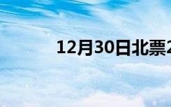 12月30日北票24小时天气预报