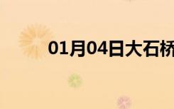 01月04日大石桥24小时天气预报