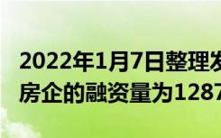 2022年1月7日整理发布：2021年100家典型房企的融资量为12873亿元