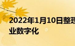 2022年1月10日整理发布：为什么要践行产业数字化