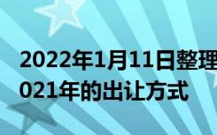 2022年1月11日整理发布：北京将依旧延续2021年的出让方式