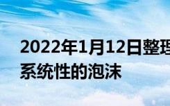 2022年1月12日整理发布：中国房地产没有系统性的泡沫