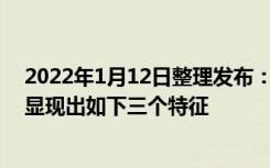 2022年1月12日整理发布：2021年房企在杭州的竞争格局显现出如下三个特征