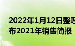 2022年1月12日整理发布：佳源国际控股发布2021年销售简报