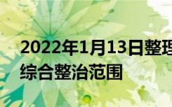 2022年1月13日整理发布：北京市老旧小区综合整治范围