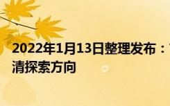 2022年1月13日整理发布：市场正在为房地产行业的风险出清探索方向