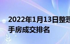 2022年1月13日整理发布：北京全市区县二手房成交排名