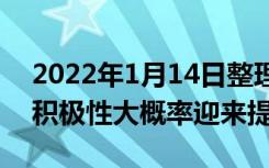 2022年1月14日整理发布：房企对北京供地积极性大概率迎来提升