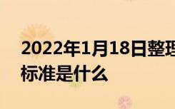 2022年1月18日整理发布：社区大小的区分标准是什么