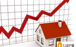 新报告称蒂珀雷里的住宅物业价格将上涨 5%