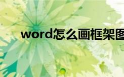 word怎么画框架图（word怎么画框）