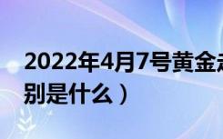 2022年4月7号黄金走势（24k金和黄金的区别是什么）