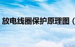 放电线圈保护原理图（放电线圈的工作原理）