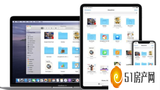 APPLE 正式将 ICLOUD DOCUMENTS 合并到 ICLOUD DRIVE