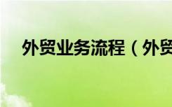 外贸业务流程（外贸的基本流程是什么）