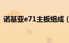 诺基亚e71主板组成（诺基亚e71主题下载）