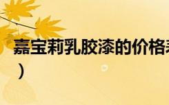 嘉宝莉乳胶漆的价格表（嘉宝莉乳胶漆哪种好）