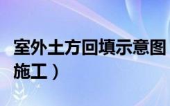 室外土方回填示意图（室内外土方回填要如何施工）